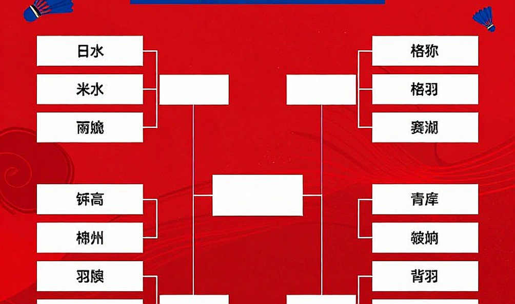China Masters 2026: Chuỗi năm điểm của Satwik-Chirag và bài toán lội ngược dòng ở Thâm Quyến