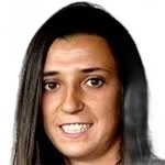 Alisa Spahic